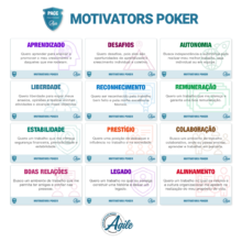 Motivators Poker